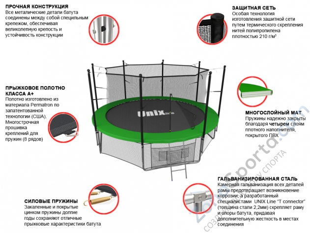 Батут Unix line 10 ft inside (Green)