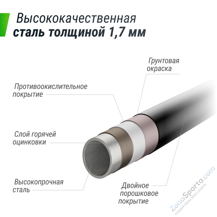 Батут UNIX line Supreme Game 14 ft (green) TRUSUG14GR