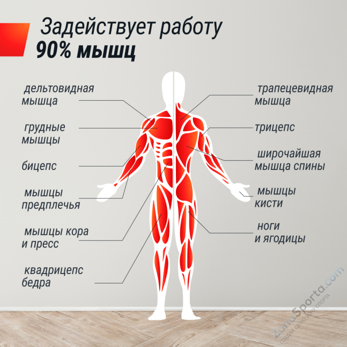 Кроссовер (один блок) UNIX Fit Station 67