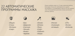 Массажное кресло US Medica Jet